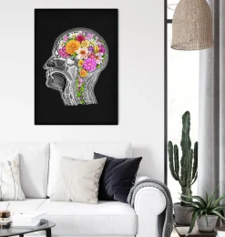 Codex Anatomicus Brain Anatomy^Anatomical brain with flowers II - Black