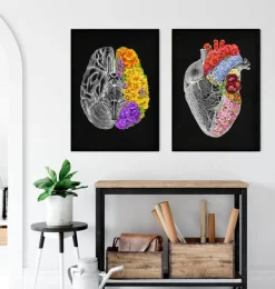 Codex Anatomicus Brain Anatomy^Anatomical brain with flowers - Black