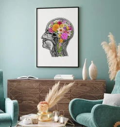 Codex Anatomicus Brain Anatomy^Anatomical brain with flowers II - White