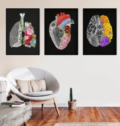 Codex Anatomicus Brain Anatomy^Anatomical brain with flowers - Black