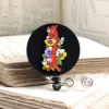 Codex Anatomicus Badge Reels^Aorta badge reel