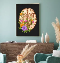 Codex Anatomicus Brain Anatomy^Brain anatomy III - Floral - Black