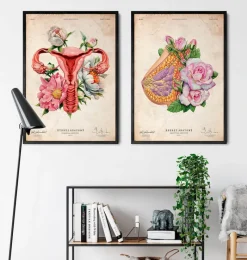 Codex Anatomicus Obstetrics & Gynecology^Breast anatomy - Floral - Vintage