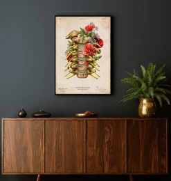Codex Anatomicus Skull & Skeleton^Cervical nerves - Floral - Vintage