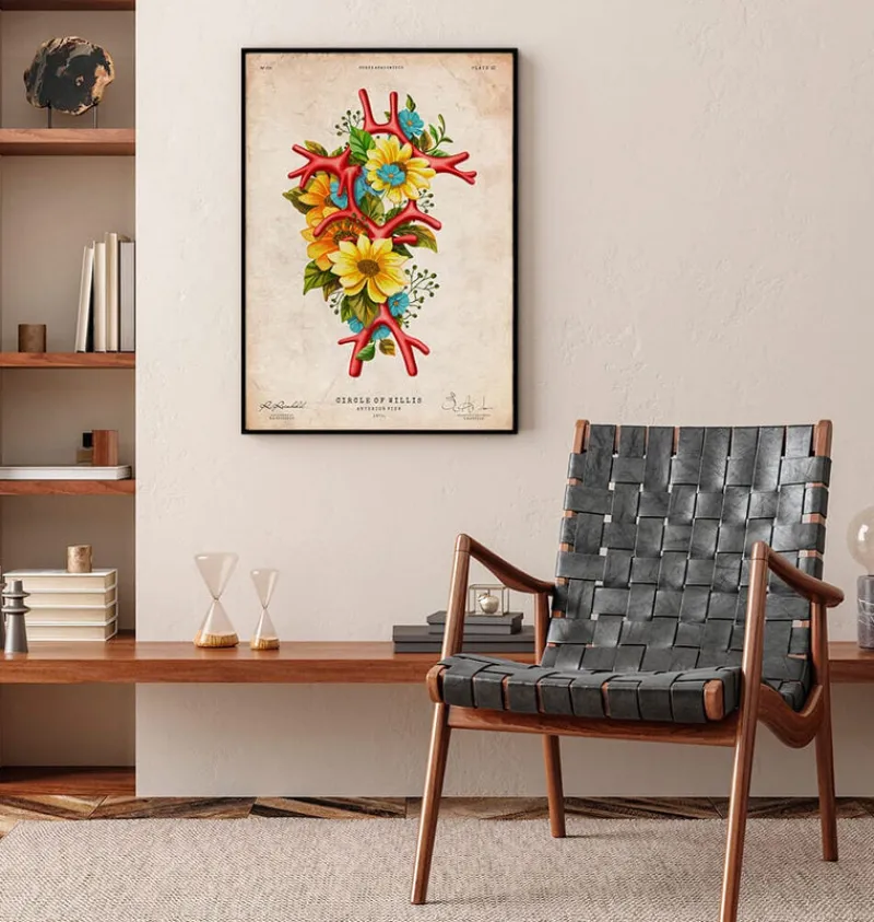Codex Anatomicus Brain Anatomy^Circle of Willis - Floral - Vintage