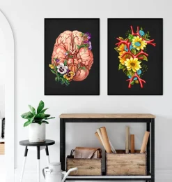 Codex Anatomicus Brain Anatomy^Circle of Willis - Floral - Black