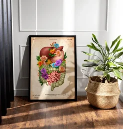 Codex Anatomicus Digestive System^Digestive system - Floral - Vintage
