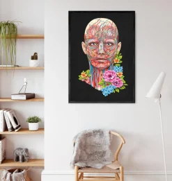Codex Anatomicus Head & Face^Face anatomy - Floral - Black
