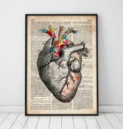 Codex Anatomicus Heart Anatomy^Floral pattern heart art - Old dictionary page