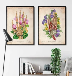 Codex Anatomicus Hands & Legs^Hand anatomy - Floral - Vintage
