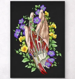Codex Anatomicus Hands & Legs^Hand anatomy art - Black