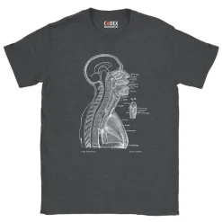Codex Anatomicus T-shirts^Head Section II Unisex T-Shirt - Chalkboard