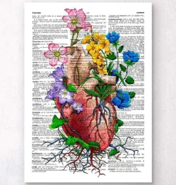Codex Anatomicus Heart Anatomy^Heart with flowers - Dictionary page