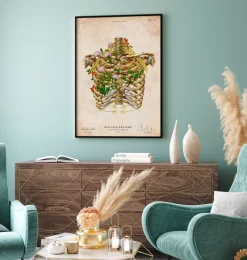 Codex Anatomicus Skull & Skeleton^Intercostal nerves - Floral - Vintage