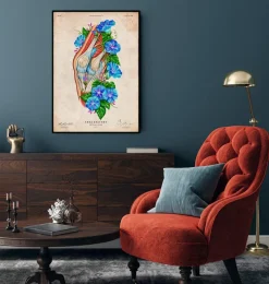 Codex Anatomicus Skull & Skeleton^Knee anatomy II - Floral - Vintage