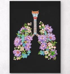 Codex Anatomicus Lungs Anatomy^Lungs anatomy - Floral - Black