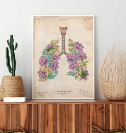 Codex Anatomicus Lungs Anatomy^Lungs anatomy - Floral - Vintage
