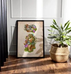 Codex Anatomicus Skull & Skeleton^Meniscus tear anatomy - Floral - Vintage