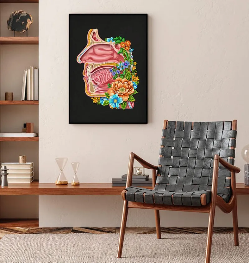 Codex Anatomicus Head & Face^Nasal cavity - Floral - Black