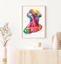 Codex Anatomicus Head & Face^Neck muscles anatomy art - Watercolor splash