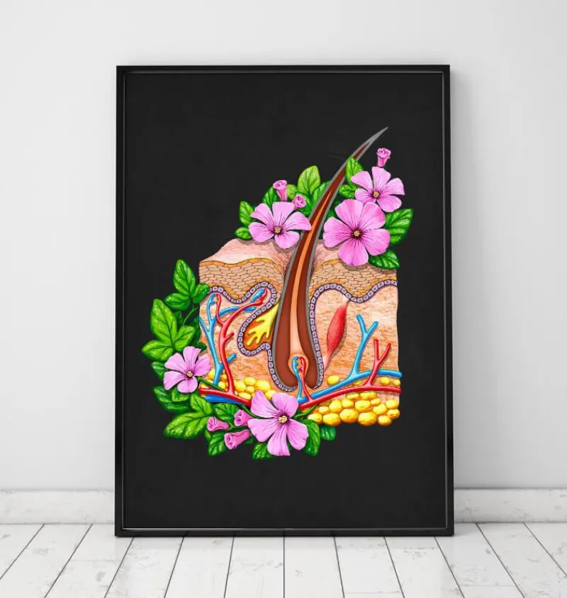 Codex Anatomicus Various Organs^Skin anatomy - Floral - Black